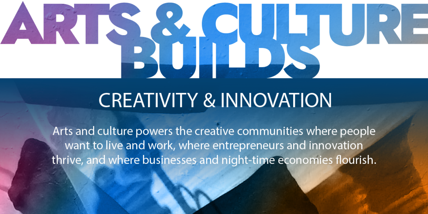 Arts & Culture Builds Creativity and Innovation