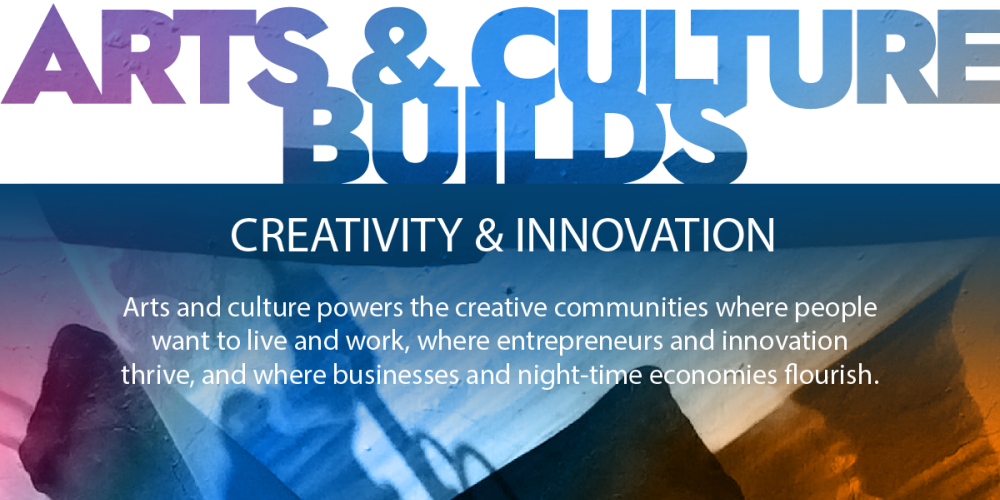 Arts & Culture Builds Creativity and Innovation