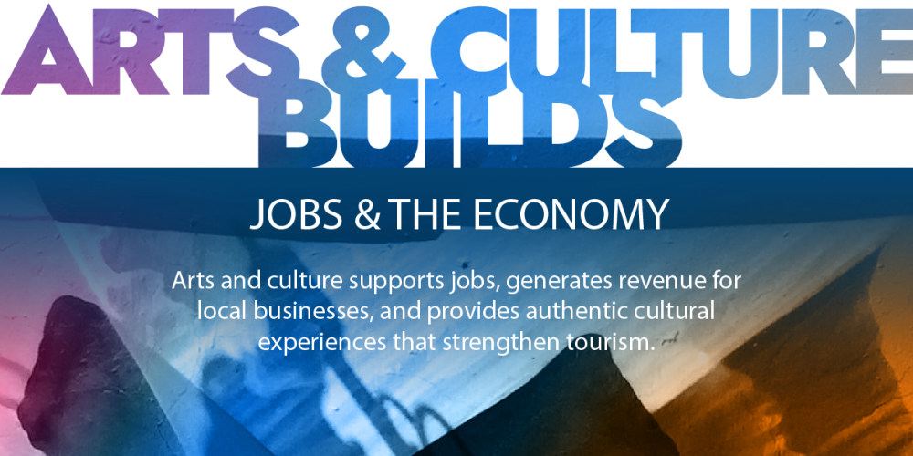 Arts & Culture Builds Jobs and the Economy