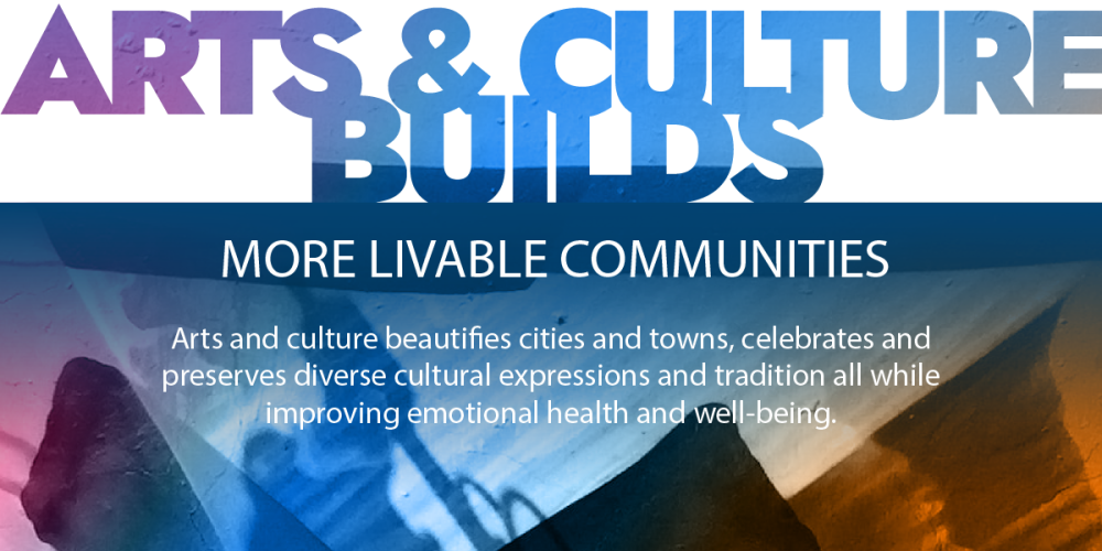 Arts & Culture Builds More Livable Communities